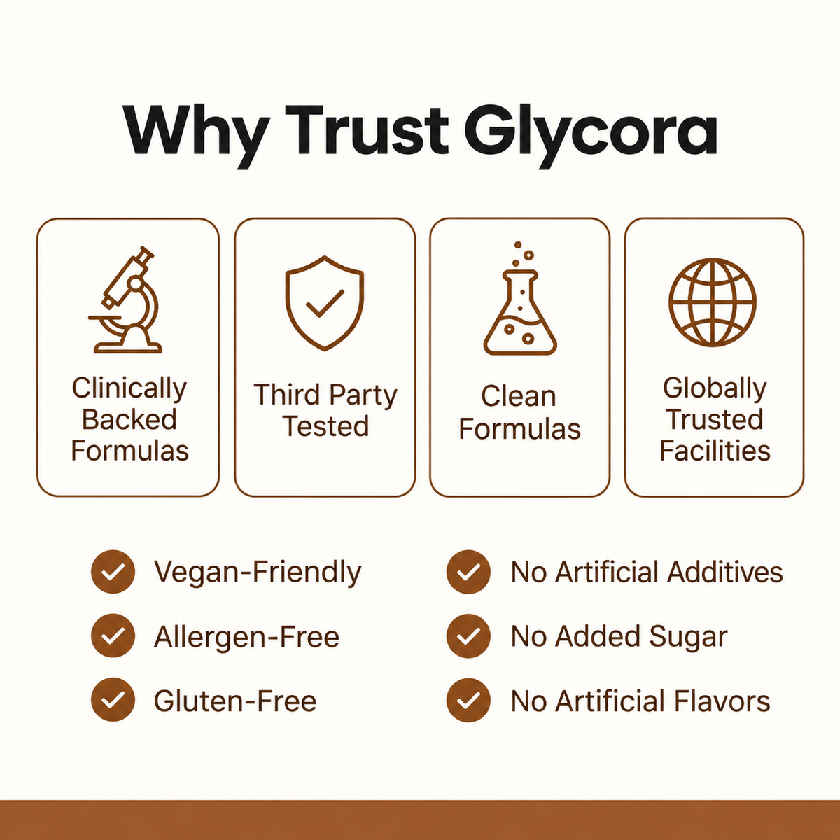 Glycora Ceylon Cinnamon For Steadier Blood Sugar