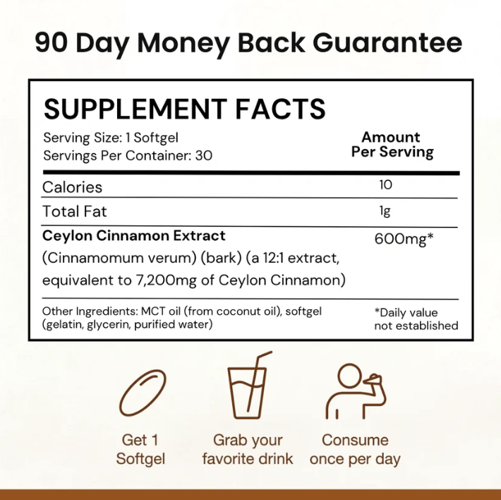 Glycora Ceylon Cinnamon For Steadier Blood Sugar